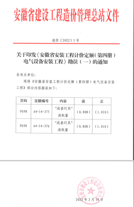 C:\Users\ahzjxh\Desktop\关于印发《安徽省安装工程计价定额（第四册）电气设备安装工程》勘误（一）的通知.jpg